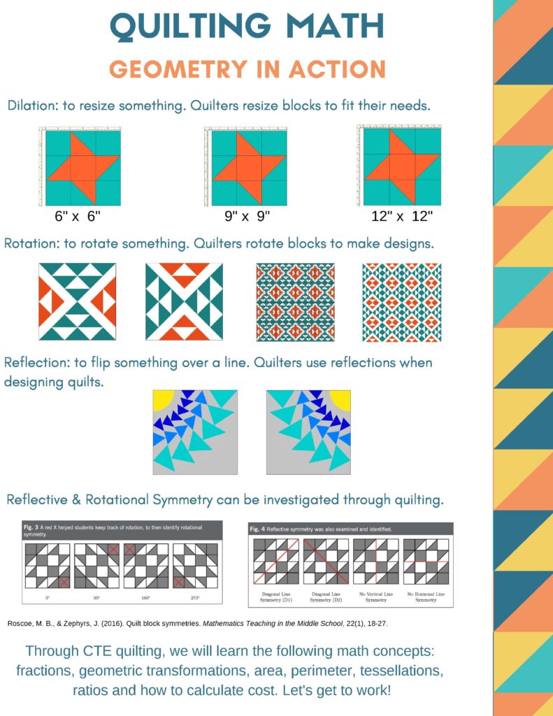 Titled Quilting Math, Geometry in Action. Handout has multiple quilt blocks and describes how quilting can be used to teach the geometric concepts: Dilation, Rotation, Reflection, and Symmetry (reflective and rotational).